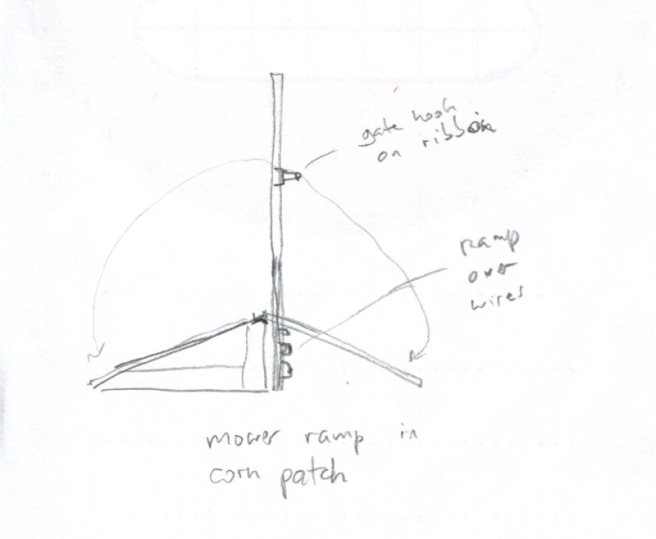 sketch-corn-patch-mower-ramp
